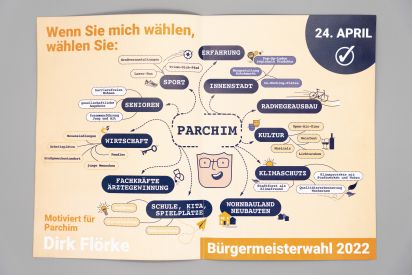 Flyer Motiviert für Parchim.